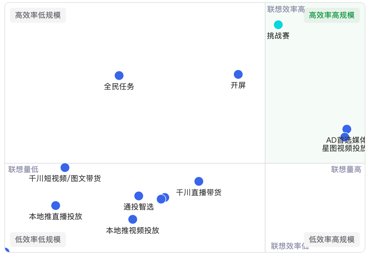 品牌HAI节能触点