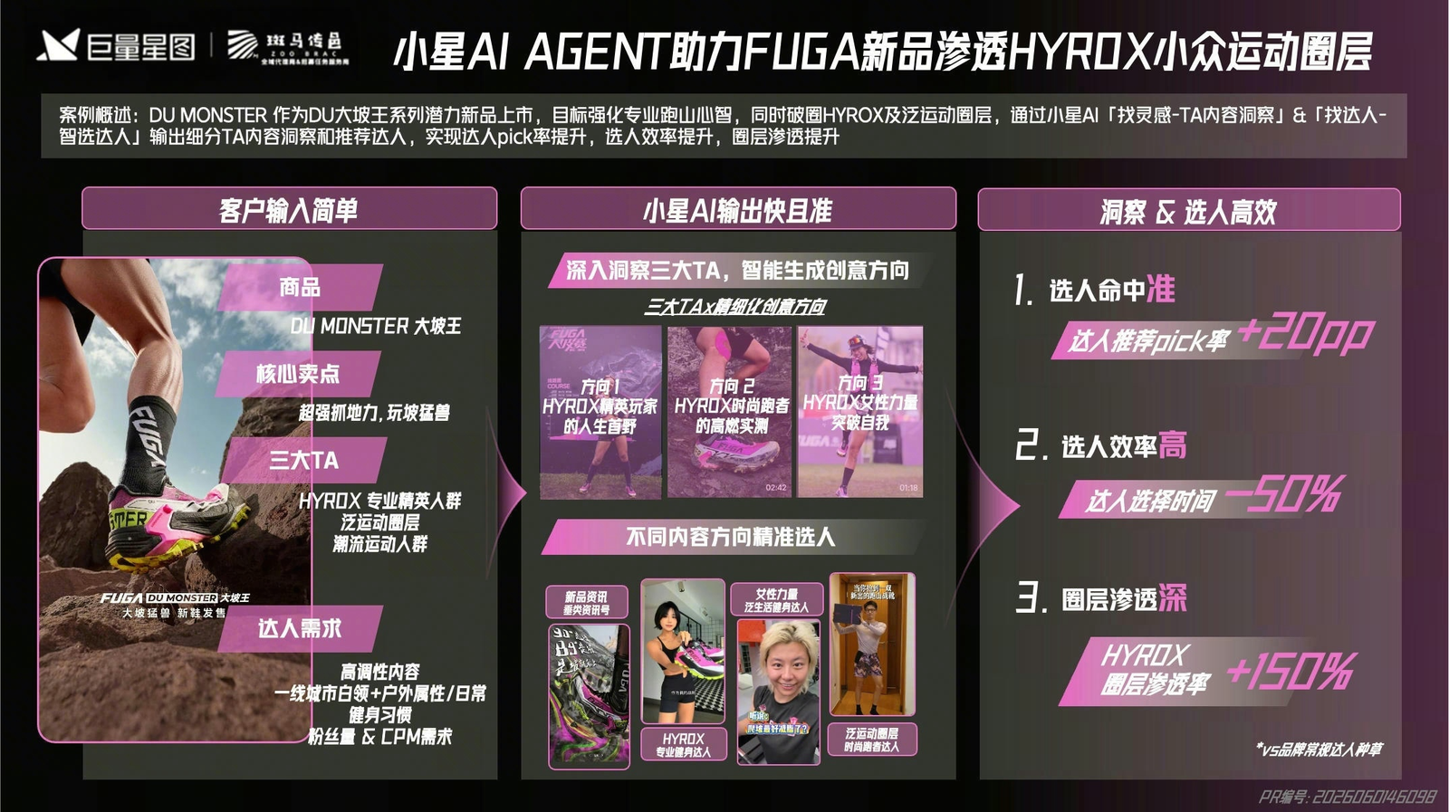 营销AI应用1