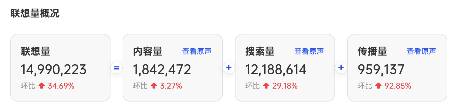整体心智2
