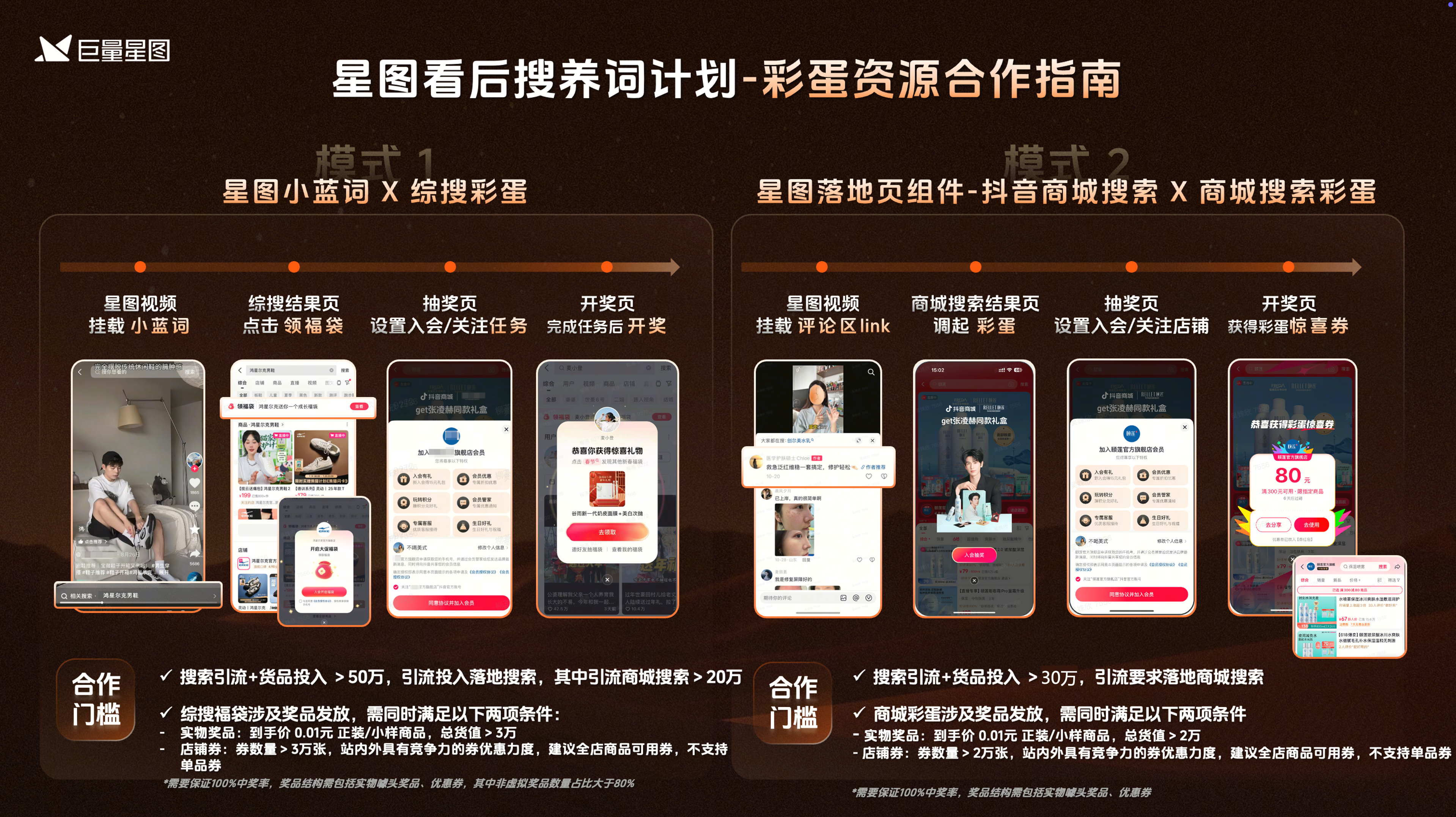 看后搜养词计划