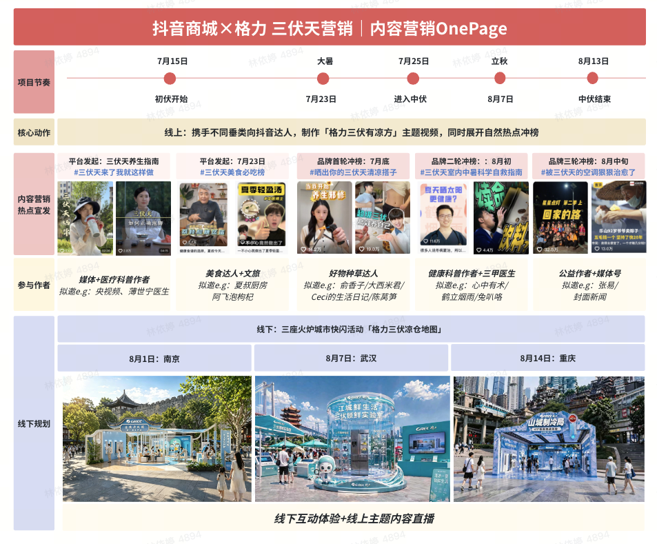 三伏天营销 onepage