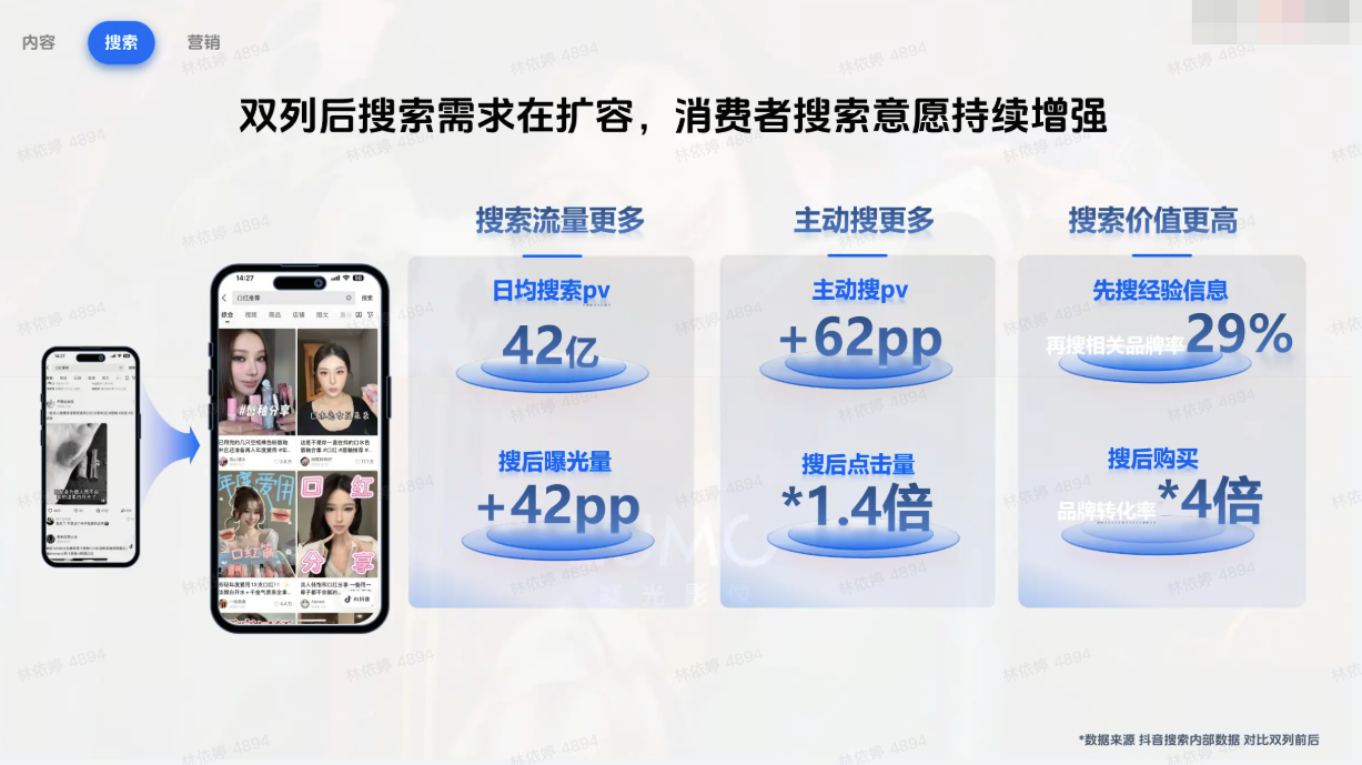 搜索需求扩容1